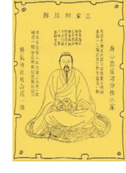 Energy Healing Milwaukee